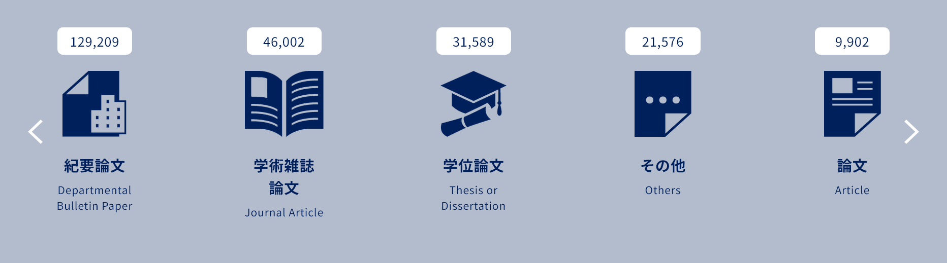 図書館の画像 4