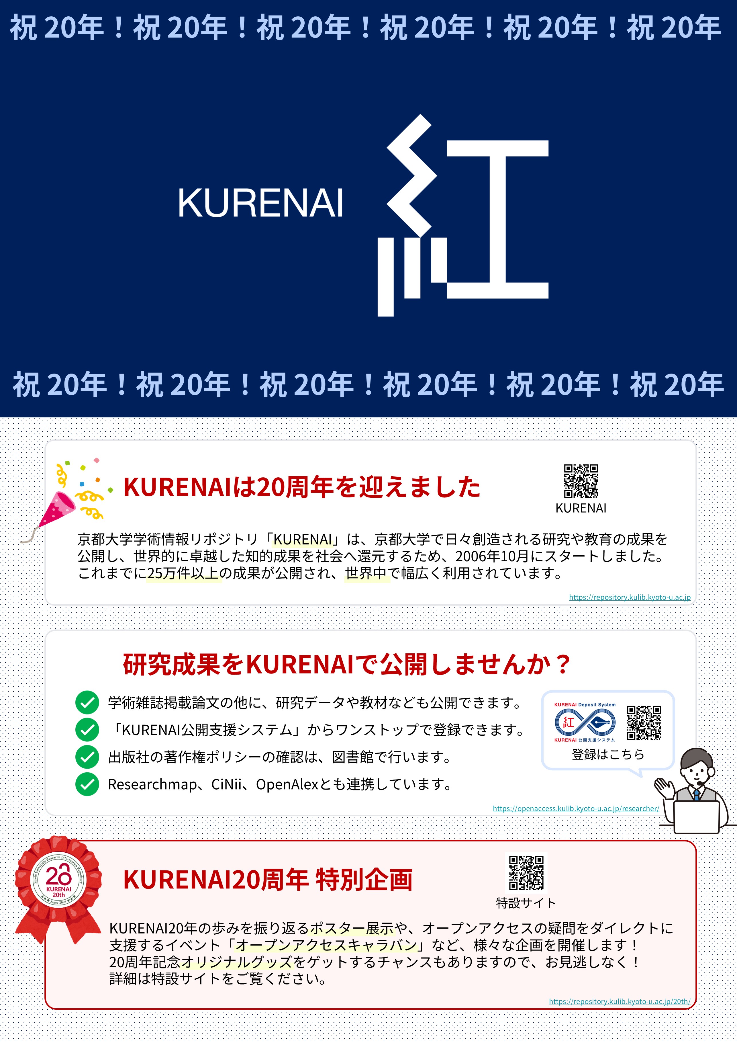 KURENAI 20周年記念広報ポスター