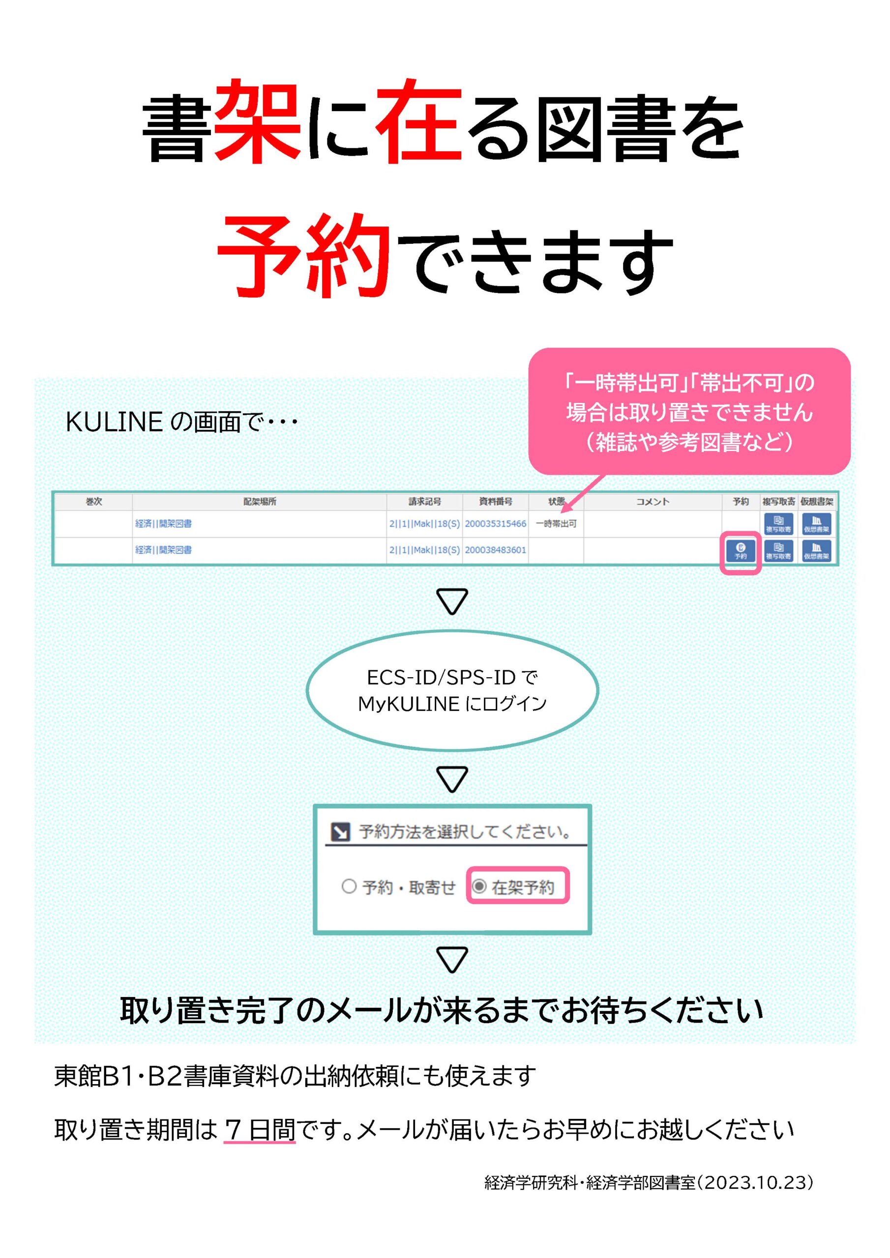 Kyoto University Library Network - [Economics Lib.] Begin the Keep ...