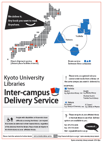 Inter-campus loans leaflet