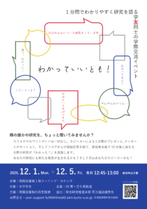 Event poster "Wakatte-iitomo" (Dec1-5, 2025)