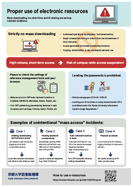 Please Help Ensure Proper Use of E-Resources